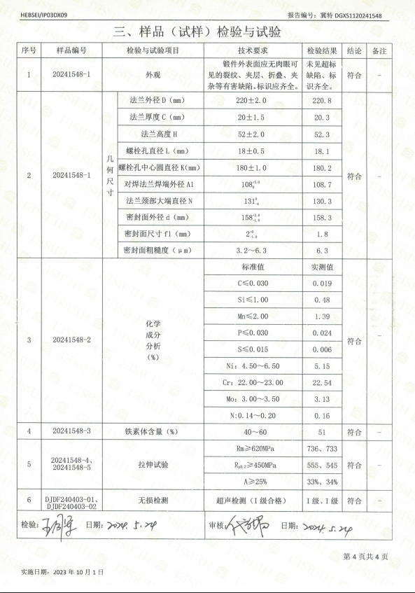 特種設(shè)備型式試驗(yàn)報(bào)告20